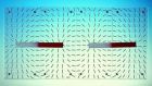 Magnetic Field Demonstrator - Iron Bar Type