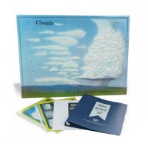 Cloud Model Activity Set