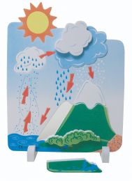 Book plus models - water cycle